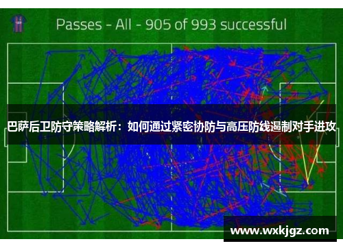巴萨后卫防守策略解析：如何通过紧密协防与高压防线遏制对手进攻